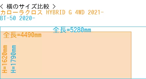 #カローラクロス HYBRID G 4WD 2021- + BT-50 2020-